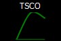 TSCO